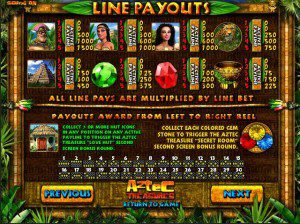 Aztec-Treasures_paytable