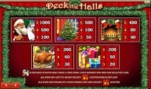 Deck the Halls_paytable2