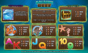 Dolphin Reef paytable