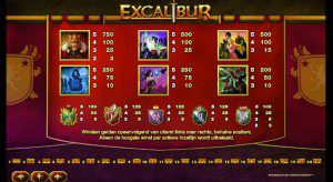 Excalibur_paytable