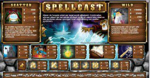 Spellcast paytable